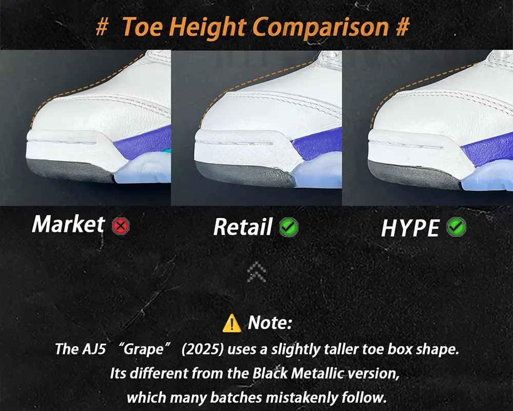 toe height comparison