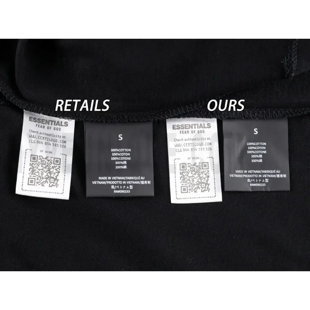 Washing Label Comparison Diagram