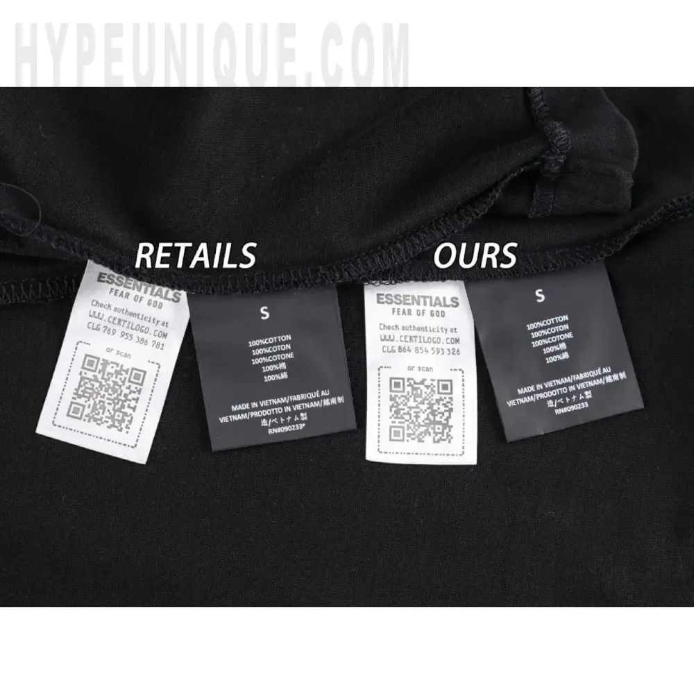 Washing Label Comparison Diagram