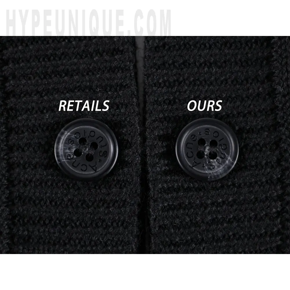 Close-up of clothing button details