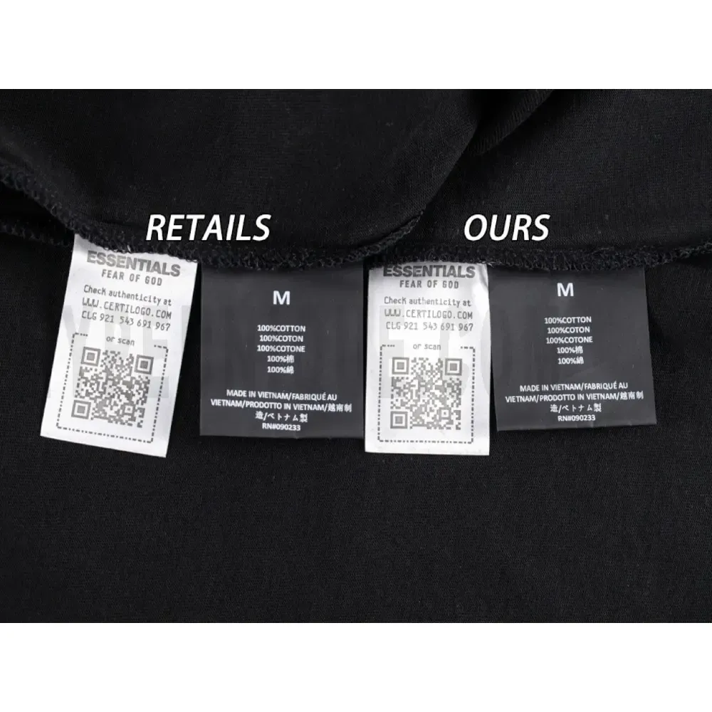 Washing Label Comparison Diagram