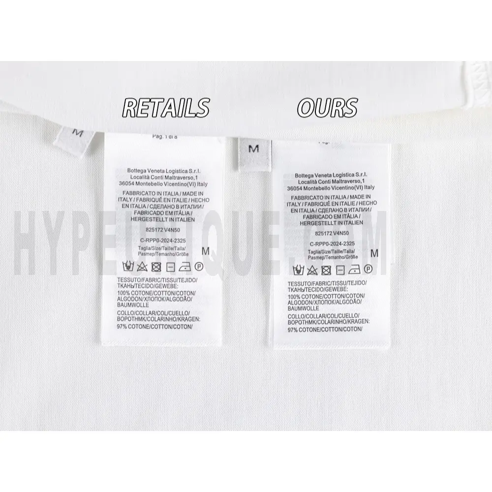 Washing Label Comparison Diagram