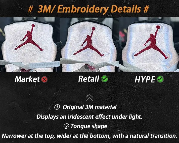 Tongue comparison