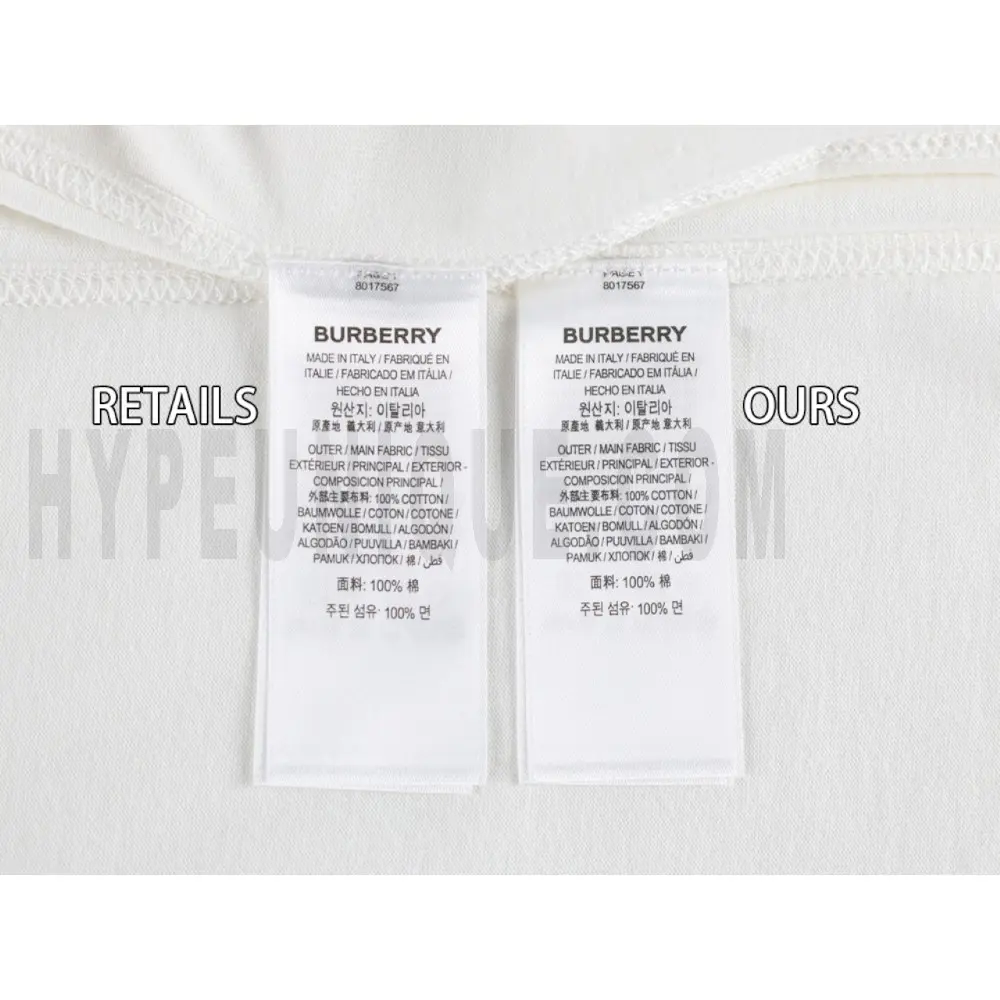 Washing Label Comparison Diagram