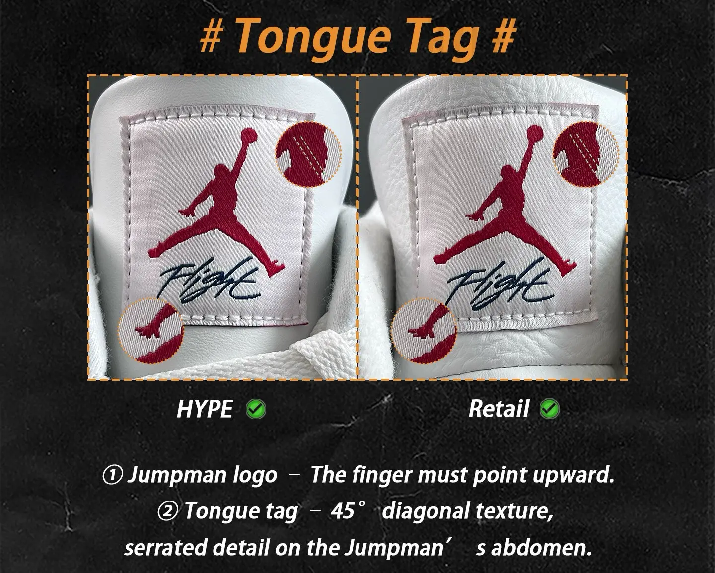 Tongue comparison