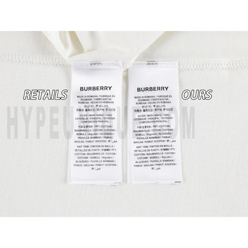 Washing Label Comparison Diagram